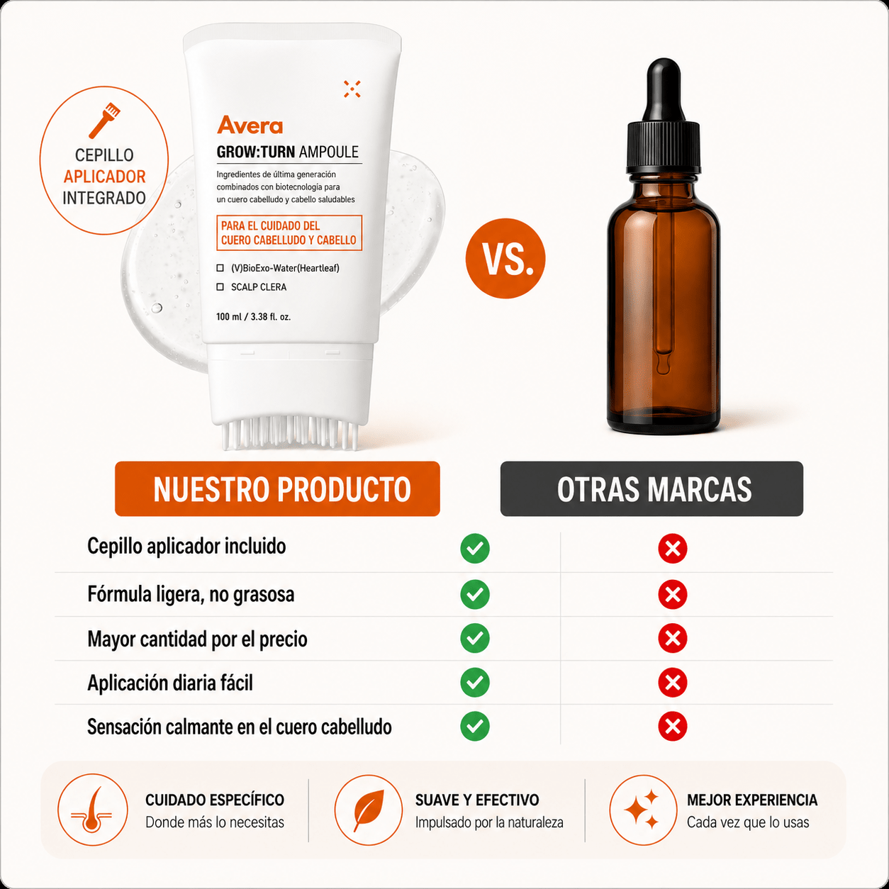 Sérum para el crecimiento del cabello coreano - AVERA