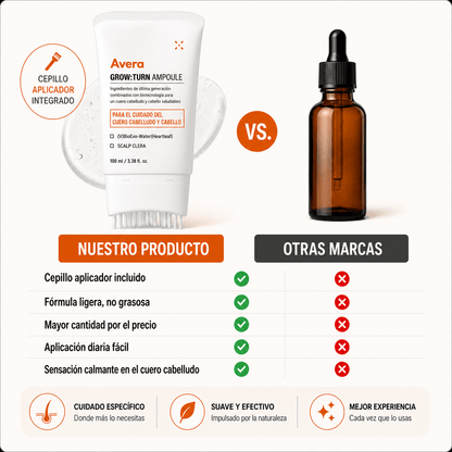 Sérum para el crecimiento del cabello coreano - AVERA