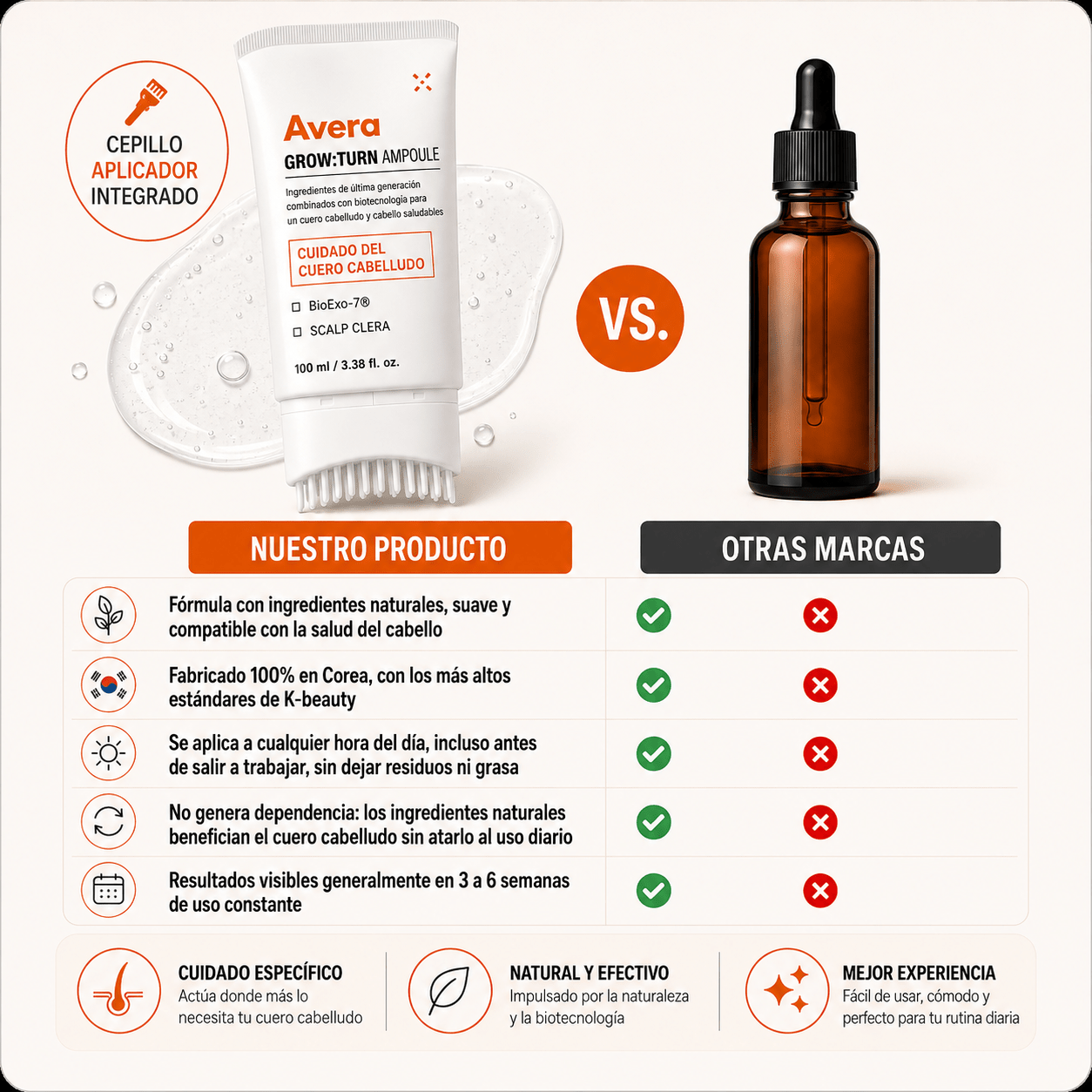 Sérum para el crecimiento del cabello coreano - AVERA
